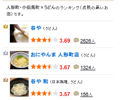 谷や本場讃岐烏龍麵:東京水天宮人形町烏龍麵Tabelog 第一名,東京烏龍麵百名店 谷や本場讃岐烏龍麵:東京水天宮人形町烏龍麵Tabelog 第一名,東京烏龍麵百名店