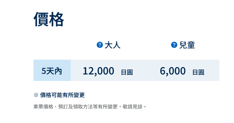 JR West Pass-關西廣域鐵路周遊券(Kansai Wide Area) JR West Pass-關西廣域鐵路周遊券(Kansai Wide Area)