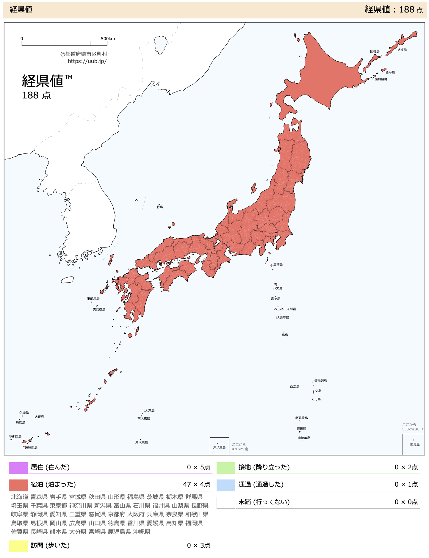 日本JapanEx 制縣等級 / 制県レベル，了解日本旅遊等級到哪裡（2025新增台灣版制縣等級）