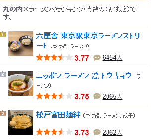 東京車站一番街六厘舍沾麵：最受歡迎拉麵，還有早餐限定拉麵(Rokurinsha)