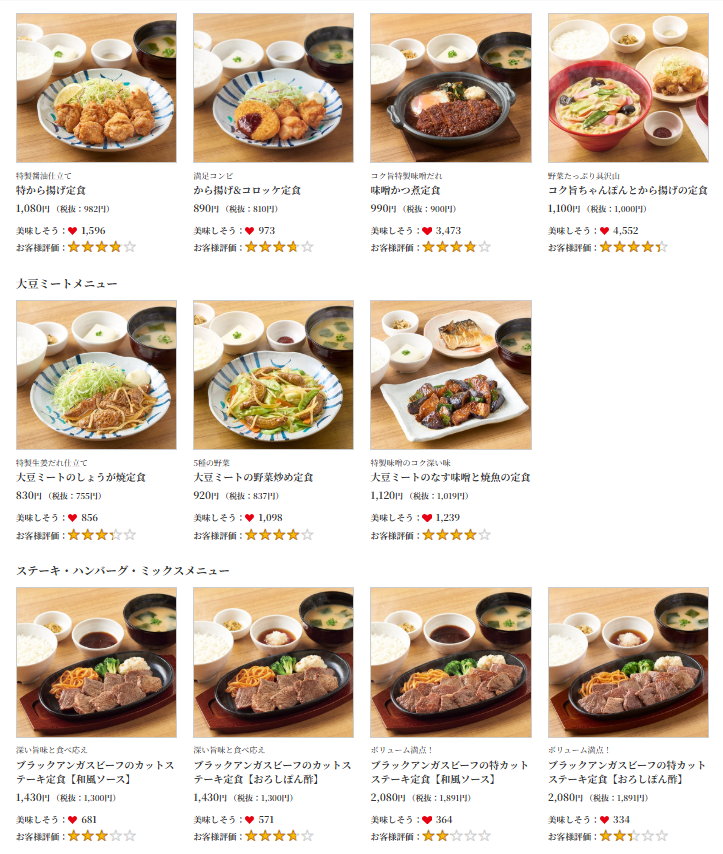 日本平價餐廳:YAYOI彌生軒/やよい軒,平價好吃白飯吃到飽 (東京/大阪/京都...都有分店) 日本平價餐廳:YAYOI彌生軒/やよい軒,平價好吃白飯吃到飽 (東京/大阪/京都...都有分店)