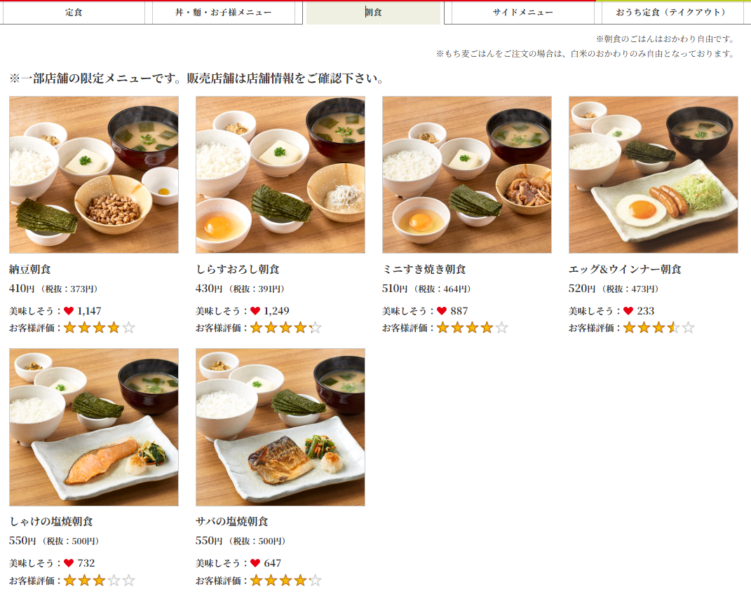 日本平價餐廳:YAYOI彌生軒/やよい軒,平價好吃白飯吃到飽 (東京/大阪/京都...都有分店) 日本平價餐廳:YAYOI彌生軒/やよい軒,平價好吃白飯吃到飽 (東京/大阪/京都...都有分店)