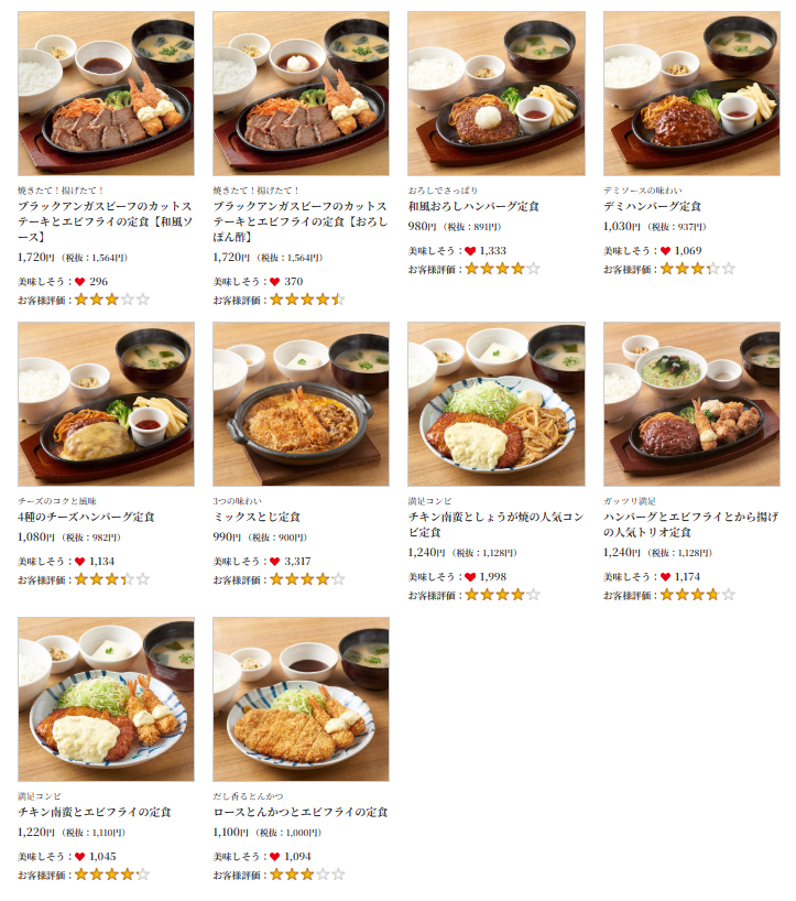 日本平價餐廳:YAYOI彌生軒/やよい軒,平價好吃白飯吃到飽 (東京/大阪/京都...都有分店) 日本平價餐廳:YAYOI彌生軒/やよい軒,平價好吃白飯吃到飽 (東京/大阪/京都...都有分店)