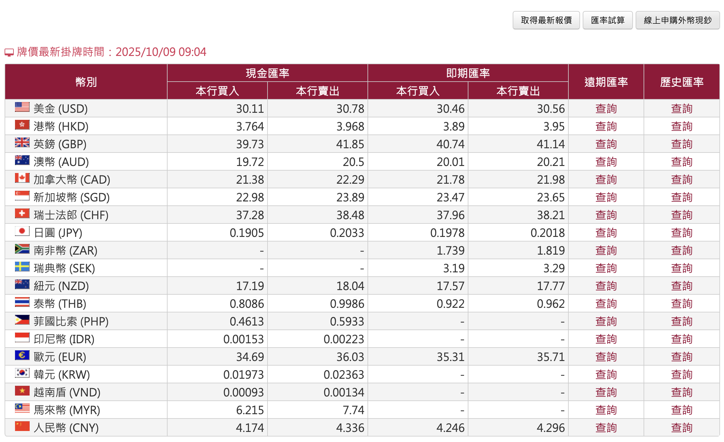 兌換便宜外幣及心得：網路銀行或銀行外幣提款機兌換日幣