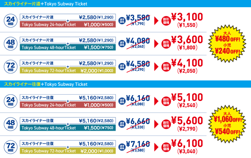 東京交通必備!Tokyo Subway Ticket東京地鐵三日/二日/一日券購買地點、價格與交通搭配指南(2026年3月14日起調整售價) 東京交通必備!Tokyo Subway Ticket東京地鐵三日/二日/一日券購買地點、價格與交通搭配指南(2026年3月14日起調整售價)