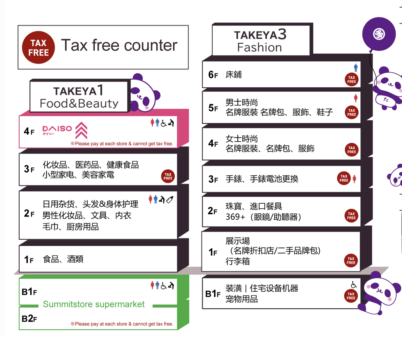 東京上野多慶屋免費優惠券，可使用至2025：免稅後再88折（多慶屋 ファッション館）