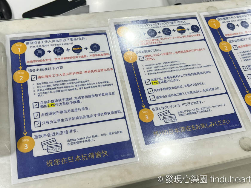 東京車站一番街/八重洲地下街店家簡介＆退稅地點＆置物櫃簡介