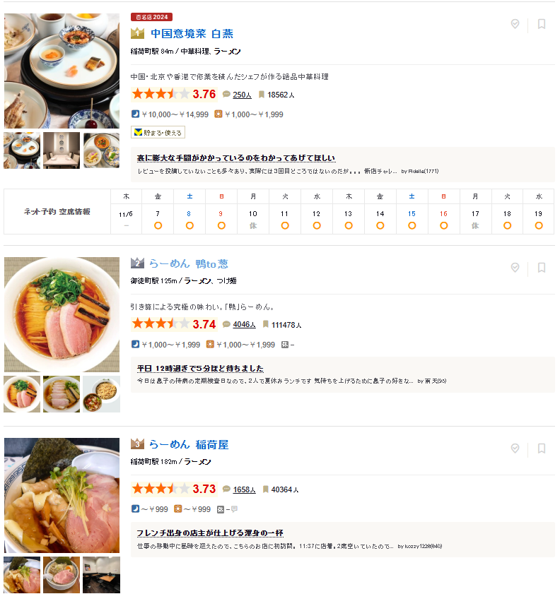 上野人氣拉麵美食:拉麵鴨 to 蔥(らーめん鴨 to 葱),少見的鴨肉拉麵 上野人氣拉麵美食:拉麵鴨 to 蔥(らーめん鴨 to 葱),少見的鴨肉拉麵