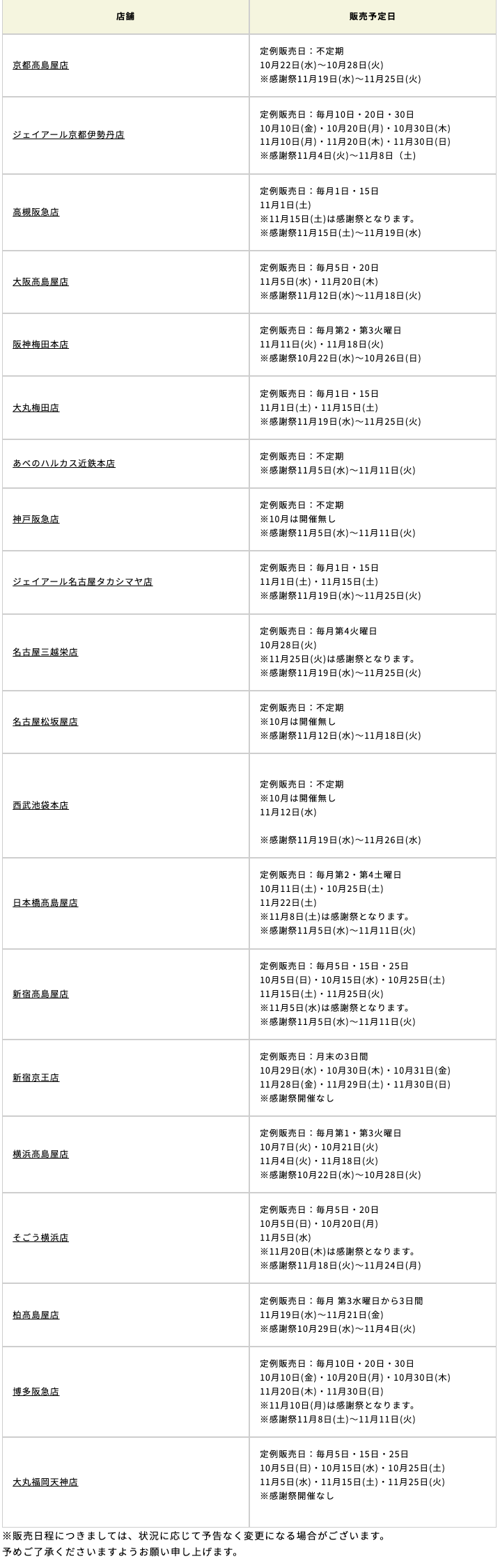 日本第一名伴手禮--小倉山莊仙貝米菓餅乾無撰別販賣日&千年の壽禮盒 日本第一名伴手禮--小倉山莊仙貝米菓餅乾無撰別販賣日&千年の壽禮盒