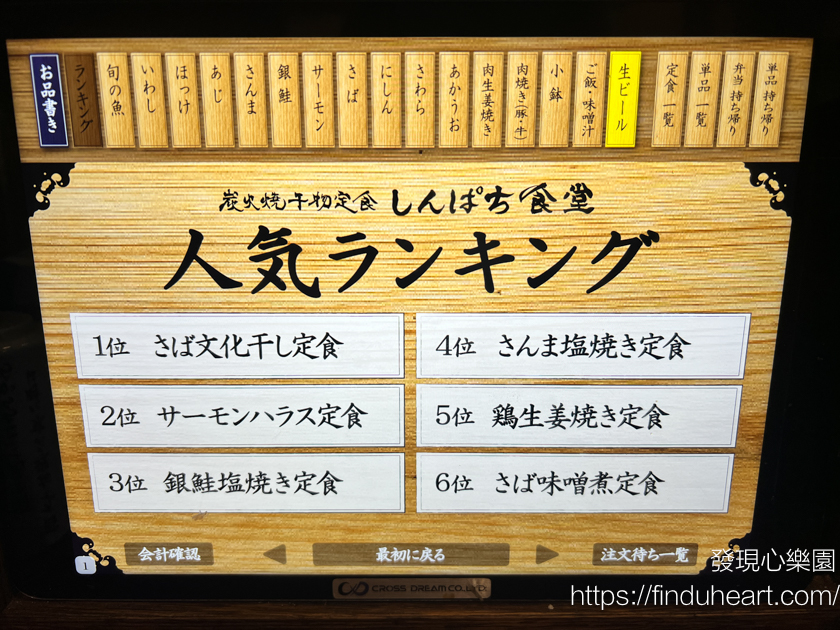 新宿美食推薦-炭火燒干物定食/しんぱち食堂，平價烤魚鮮餐廳