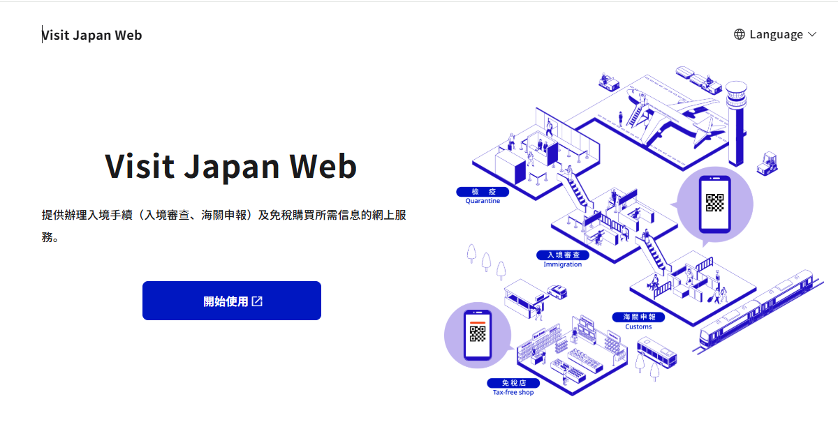 2026日本Visit Japan Web 填寫初次使用/再入境申請流程教學 2026日本Visit Japan Web 填寫初次使用/再入境申請流程教學