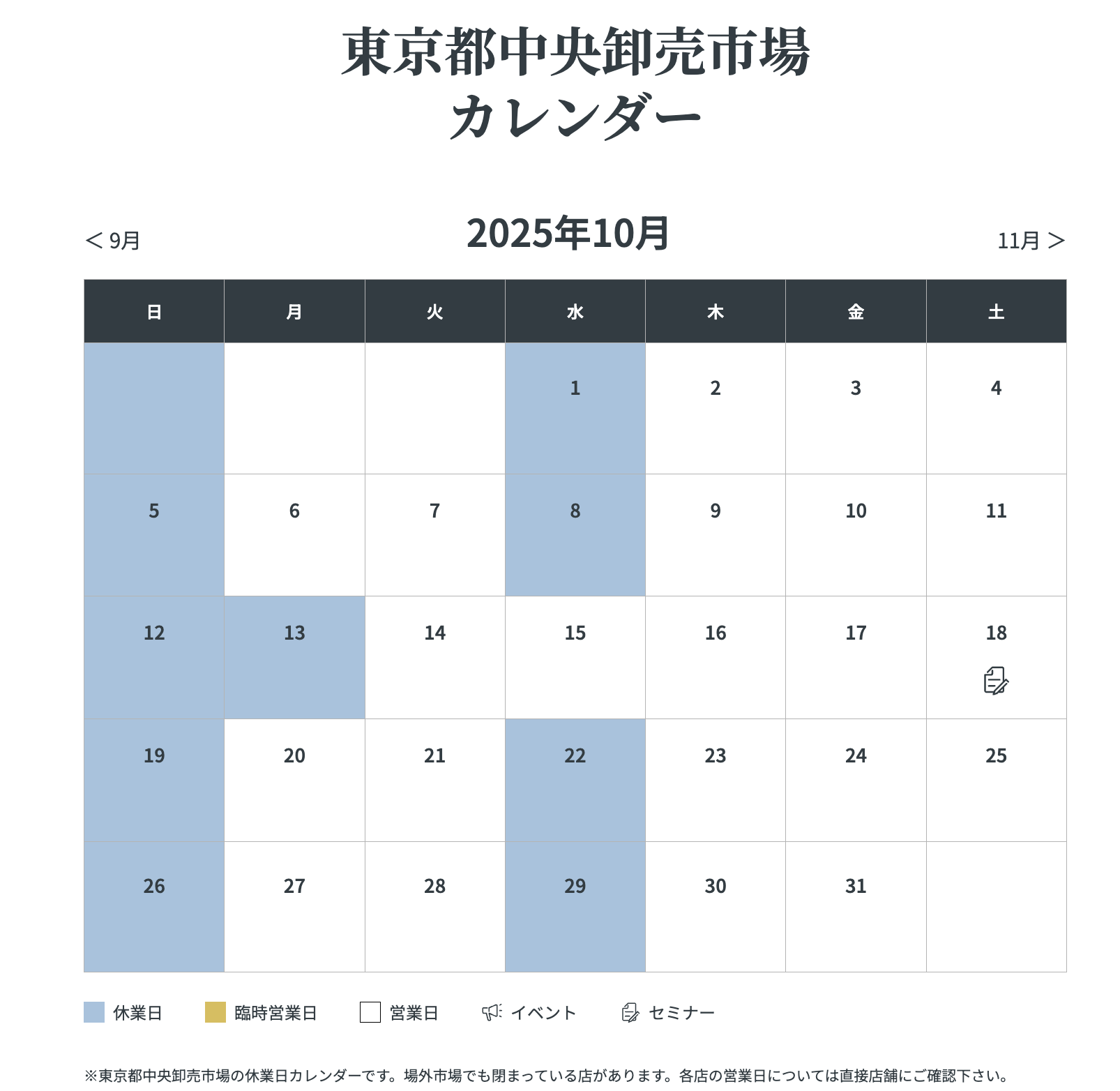 2025最新築地場外市場休市日公布&店家簡介，出發前記得確定是否有休市，以免白跑一趟