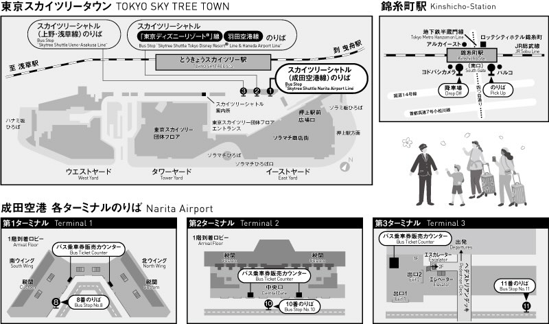 2026成田機場巴士 TYO-NRT 全攻略!單程 1500日幣起,直達東京車站、銀座、晴空塔、錦糸町 2026成田機場巴士 TYO-NRT 全攻略!單程 1500日幣起,直達東京車站、銀座、晴空塔、錦糸町