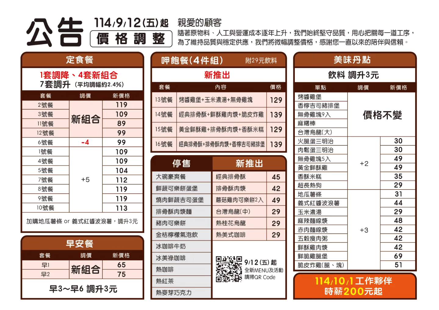 2025丹丹漢堡最新菜單價格/優惠活動/全台各分店資訊