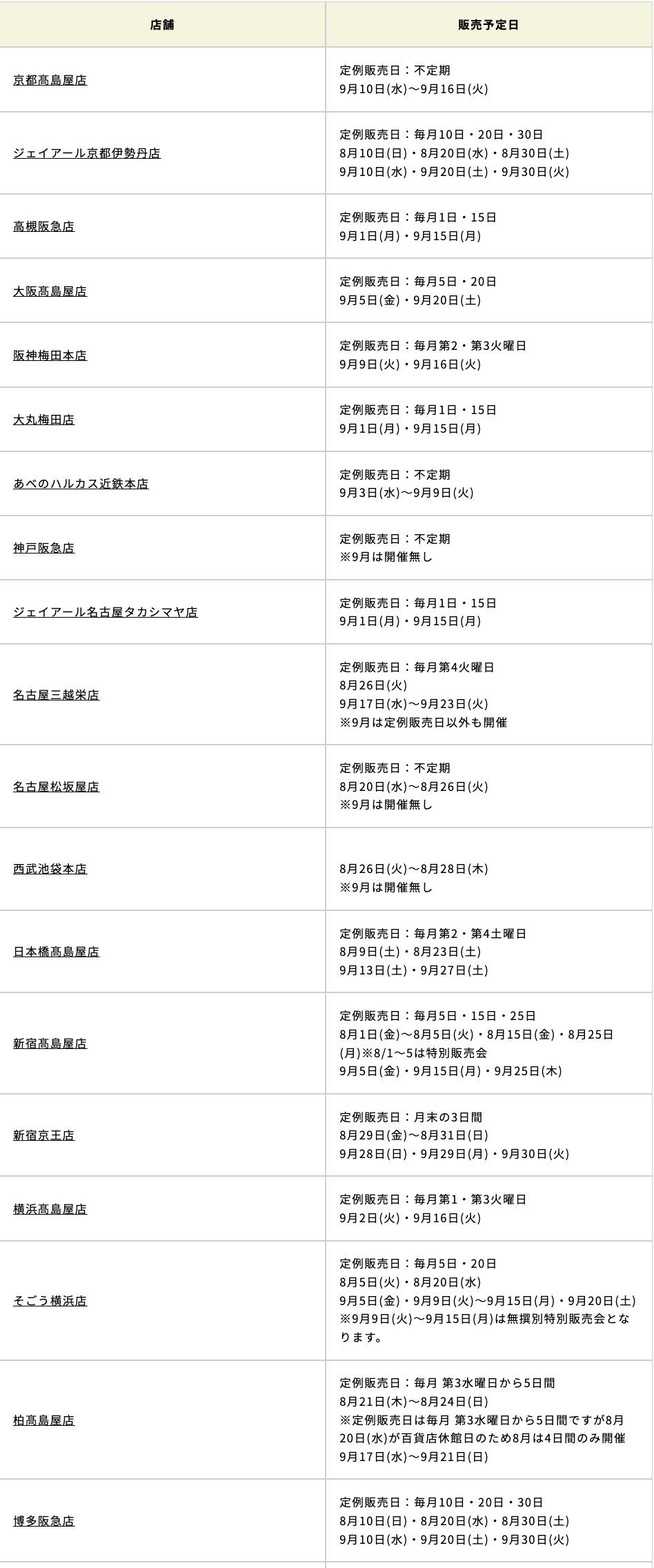 2025最新日本小倉山莊仙貝米菓山春秋價錢＆無選別/無撰別販賣日(無選別袋販売日)