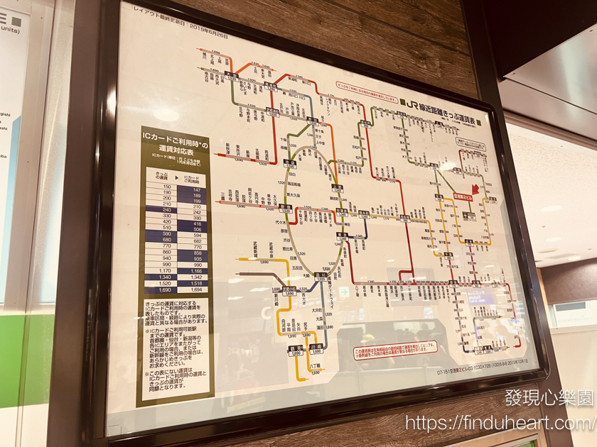 2026成田機場往返東京市區:JR總武線快速列車,票價、路線與搭乘全攻略 2026成田機場往返東京市區:JR總武線快速列車,票價、路線與搭乘全攻略