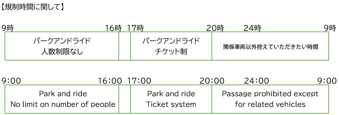 銀山溫泉官方2025冬季管制時間＆入場券票價＆購買網址&夏天銀山溫泉景色