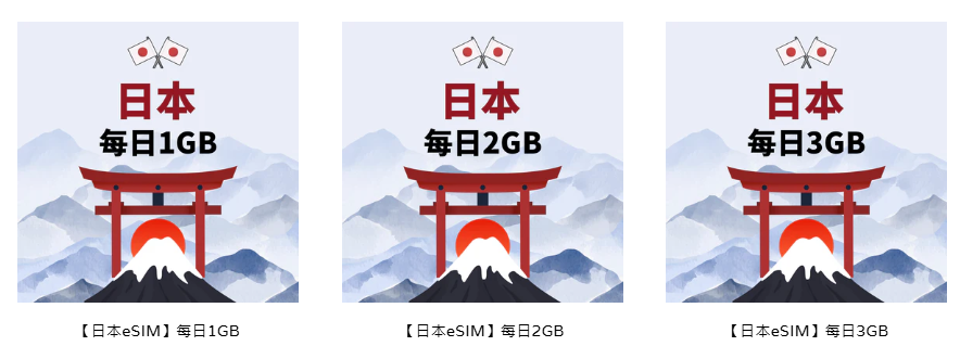 日本上網吃到飽，Wi-Ho特樂通eSIM