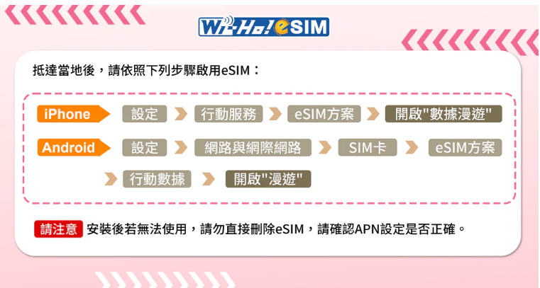特樂通WiFiBOX日本上網分享器，限時特價99元，可多人使用也可當行動電源