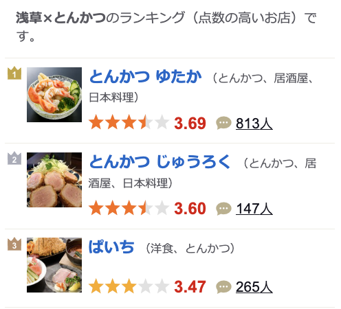 東京淺草第一名豬排とんかつゆたか (YUTAKA)