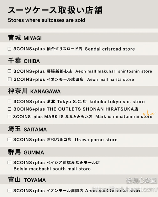 2025日本3COINS：不只百元商店！高質感300円生活雜貨，行李箱、廚房雜貨、旅行小物一次掃貨！
