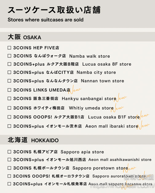 2025日本3COINS：不只百元商店！高質感300円生活雜貨，行李箱、廚房雜貨、旅行小物一次掃貨！