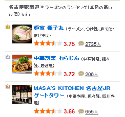 名古屋拉麵第一名!麵家獅子丸:名古屋車站步行 5 分鐘,米其林推薦的濃郁雞白湯美味 名古屋拉麵第一名!麵家獅子丸:名古屋車站步行 5 分鐘,米其林推薦的濃郁雞白湯美味