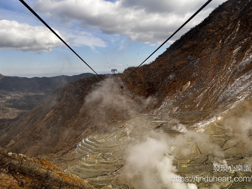 【東京出發】KKday 富士山箱根一日遊:蘆之湖海盜船、大湧谷黑蛋、江之島 【東京出發】KKday 富士山箱根一日遊:蘆之湖海盜船、大湧谷黑蛋、江之島