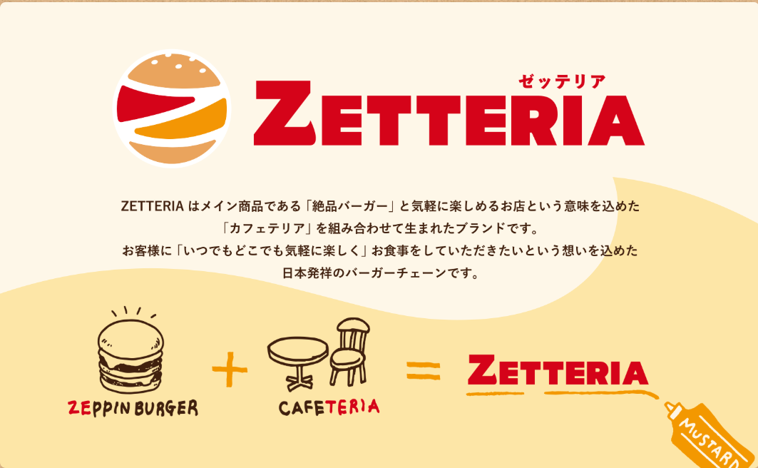 速食控注意!日本 Lotteria 換招牌改名 ZETTERIA,新店型與必吃亮點報你知 速食控注意!日本 Lotteria 換招牌改名 ZETTERIA,新店型與必吃亮點報你知