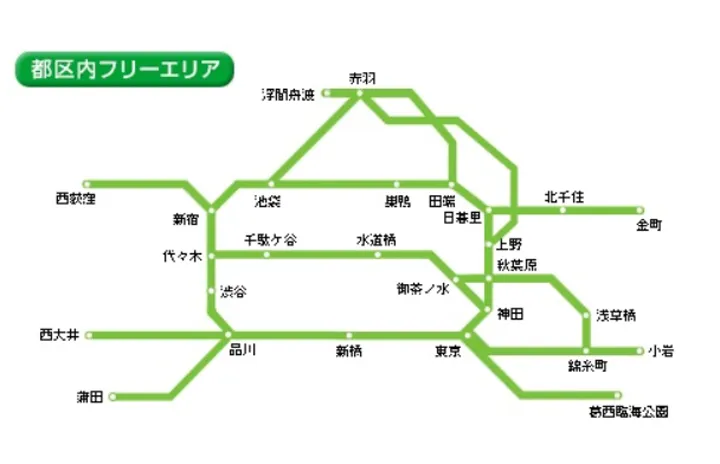 日本旅遊注意?去東京搭車千萬要小心的偷竊陷阱! 日本旅遊注意?去東京搭車千萬要小心的偷竊陷阱!