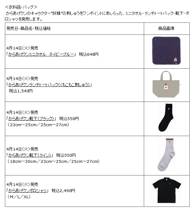 2026日本Lawson限定優惠:炸雞君奪世界第一!買一送一、40週年限定口味、可愛周邊與優惠活動全攻略 2026日本Lawson限定優惠:炸雞君奪世界第一!買一送一、40週年限定口味、可愛周邊與優惠活動全攻略